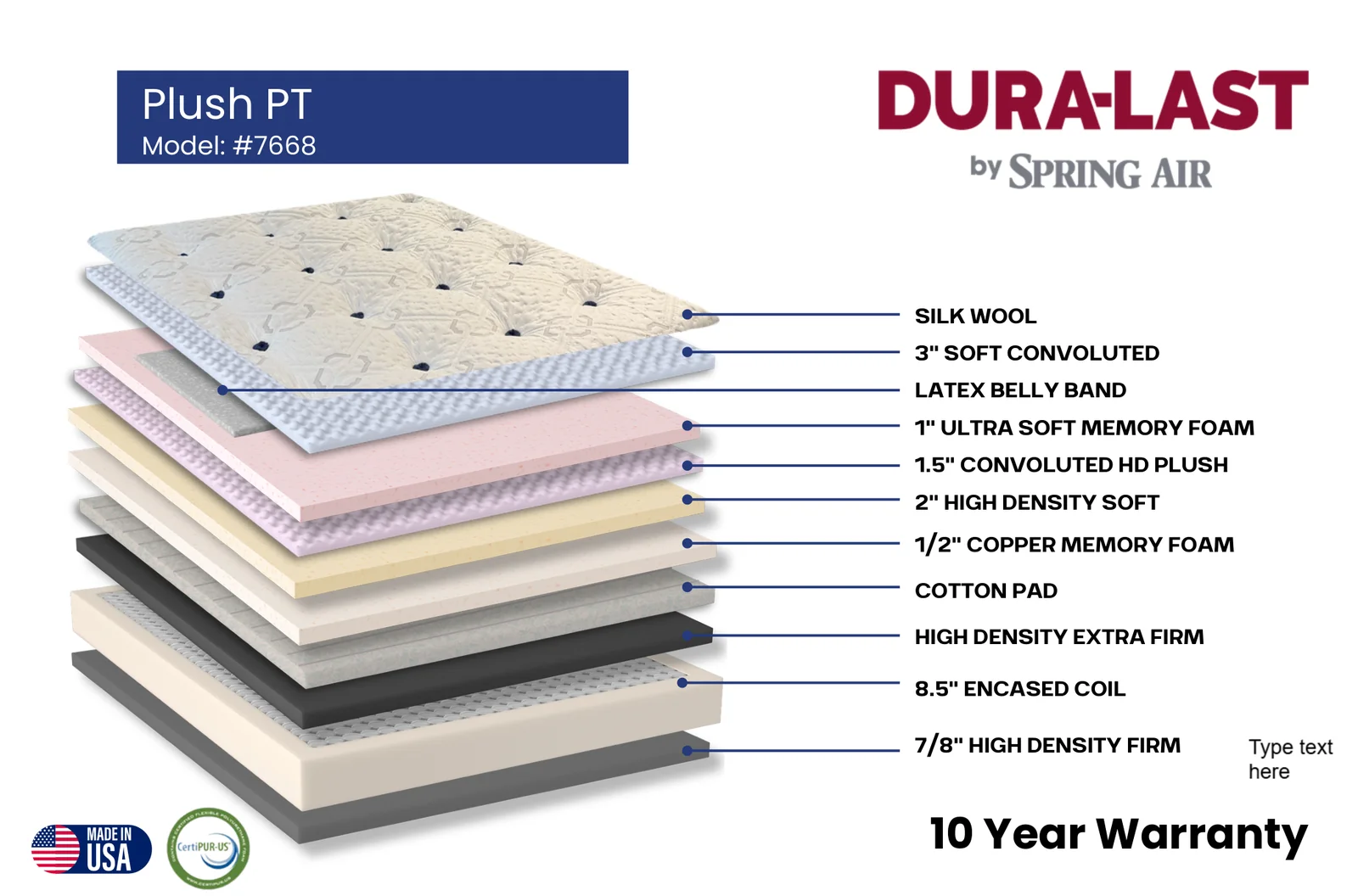 Cutaway diagram of the Dura-Last Plush Pillow Top (Model 7668) mattress showing its layer construction, Made in USA and CertiPUR-US certified, 10 year warranty